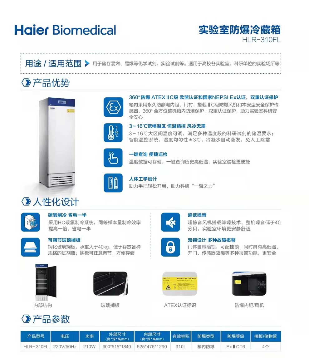 8-02、HLR-310FL-實驗室防爆-.jpg