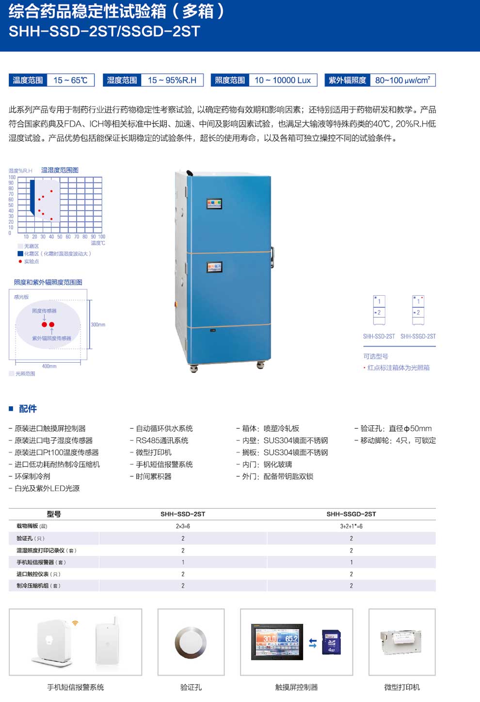 SHH-SSD-2ST、SSGD-2ST-彩1.jpg