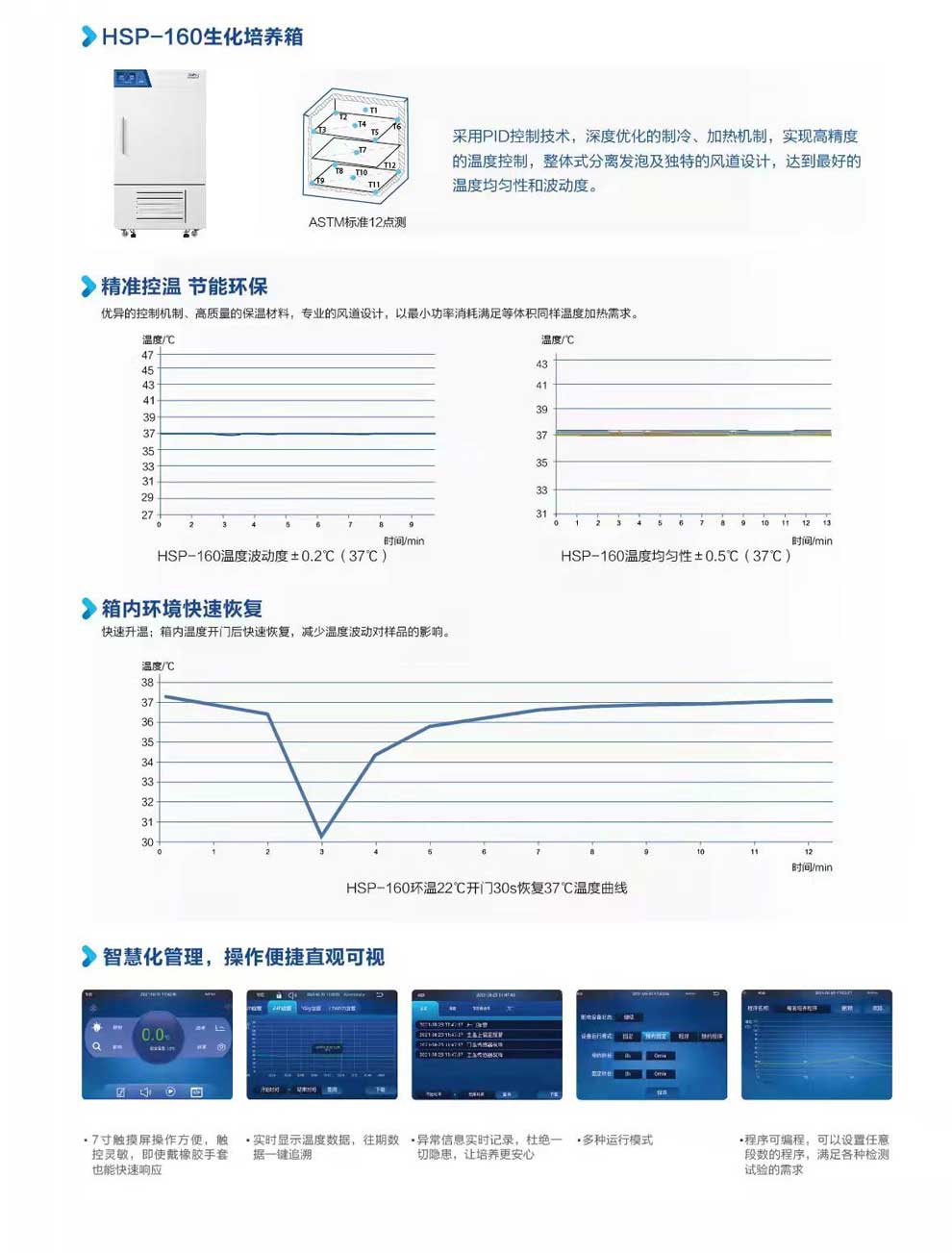 10-82、HSP-160彩頁2.jpg