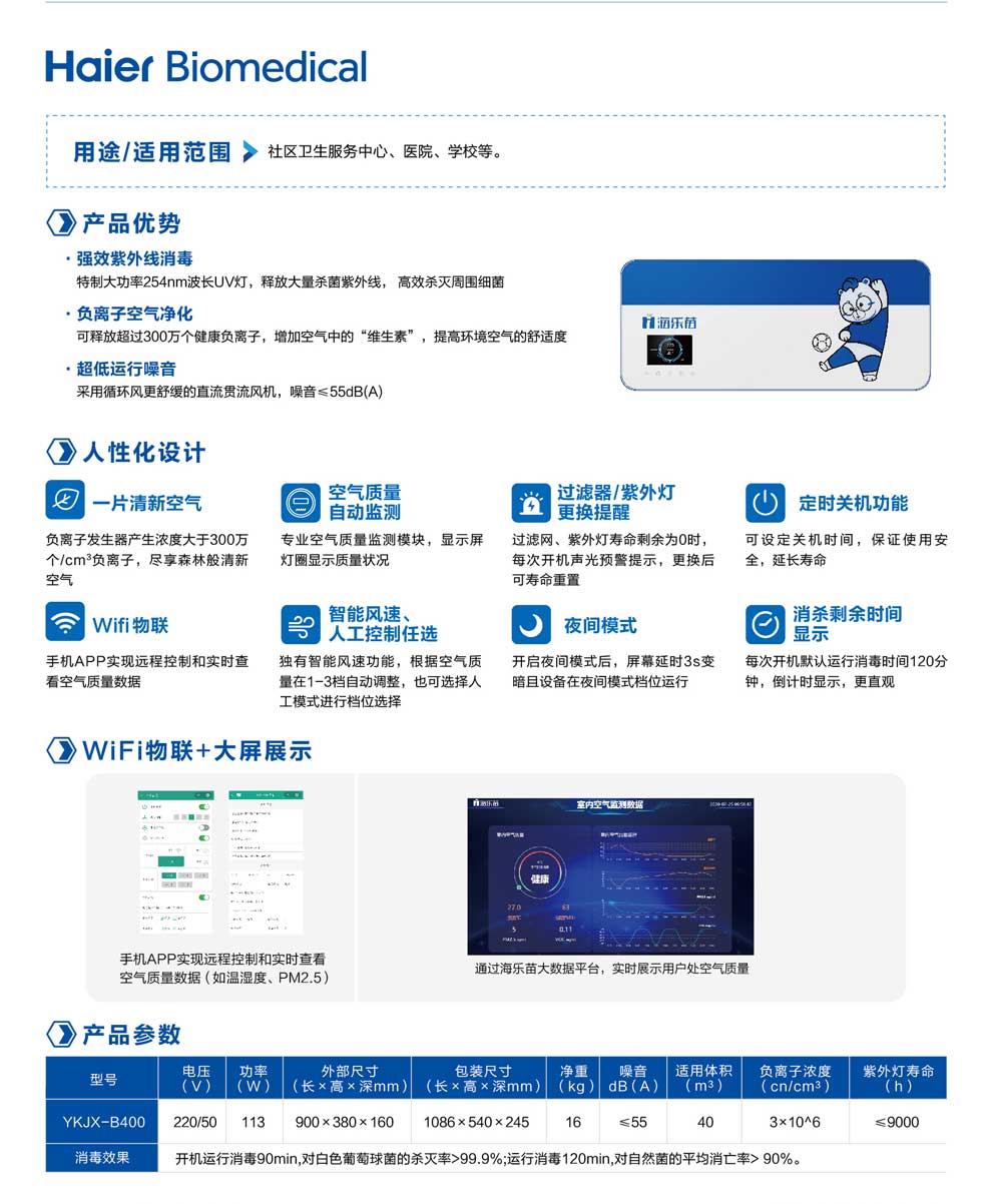 10-88、YKJX-B400彩頁2.jpg