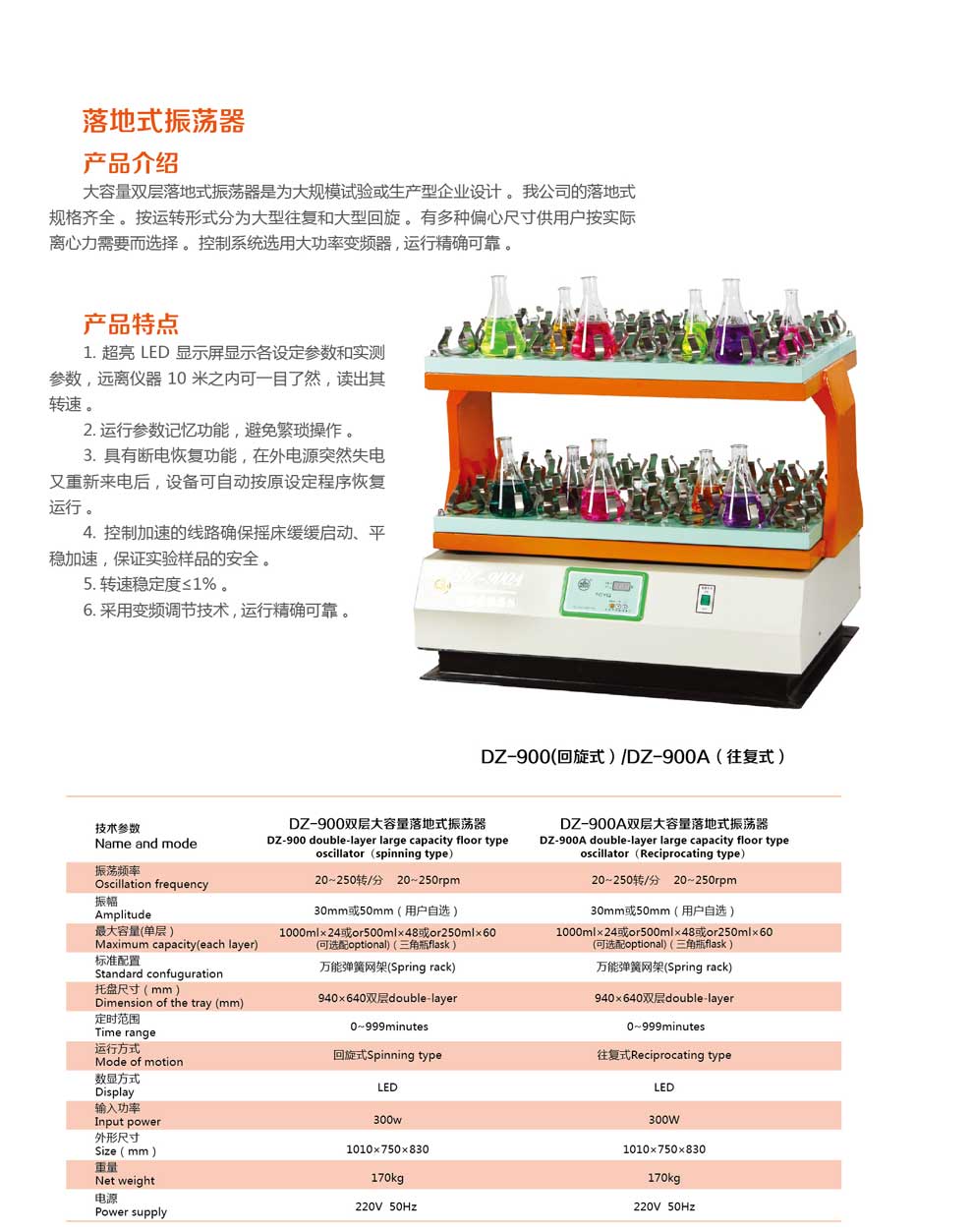 DZ-900、DZ-900A-彩頁.jpg