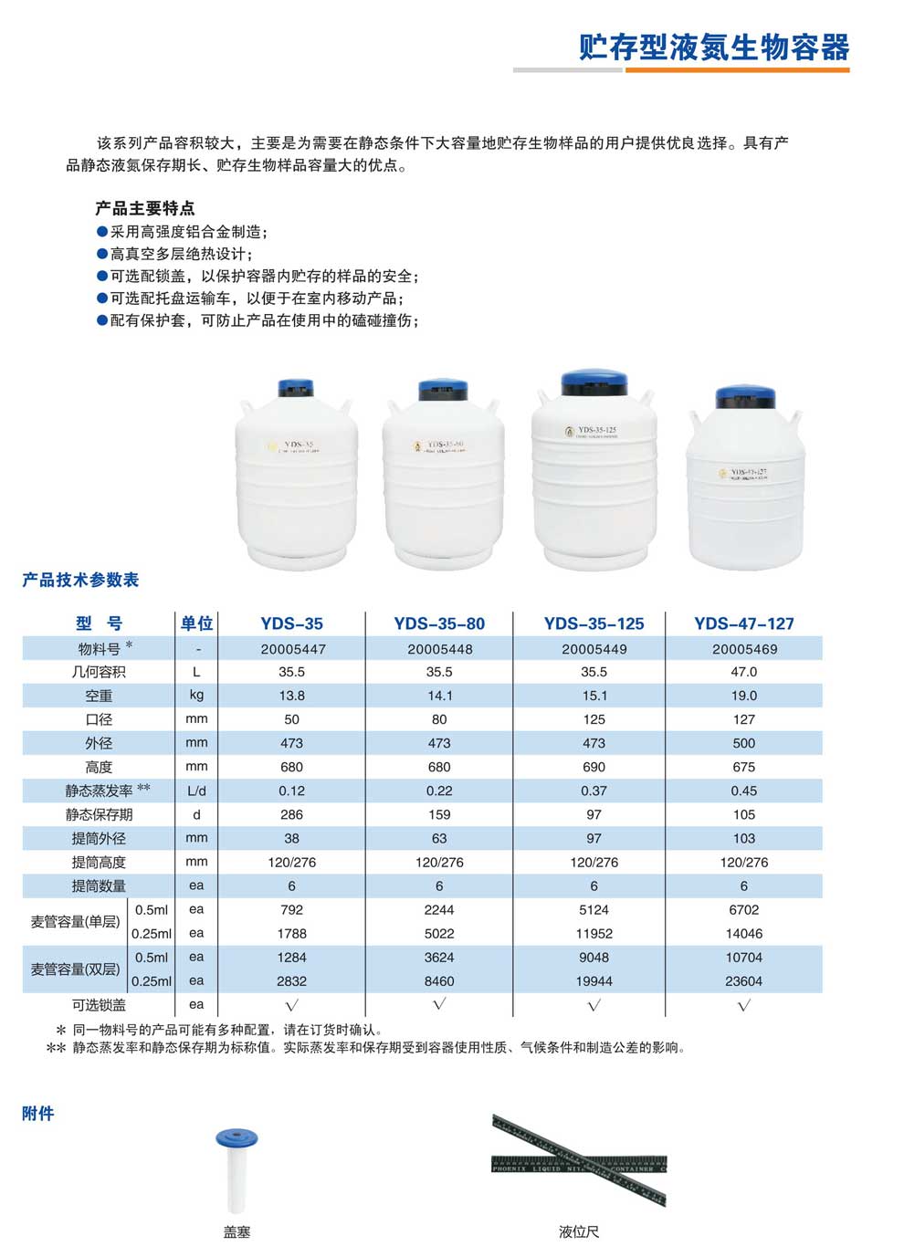 YDS-35-80-125、47-127-彩頁.jpg