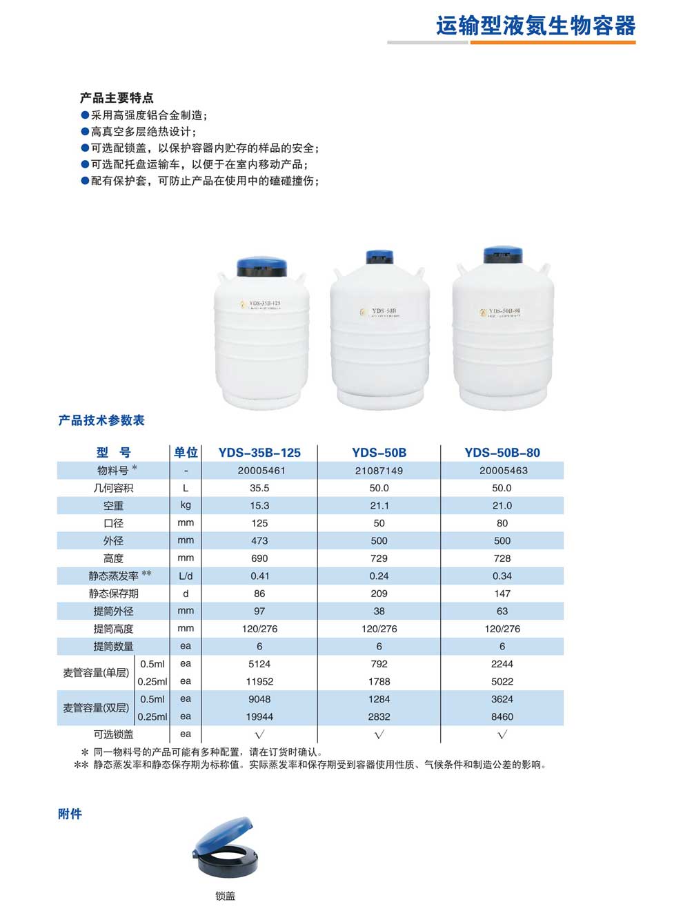 YDS-35B-125、50B、50B-80-彩.jpg
