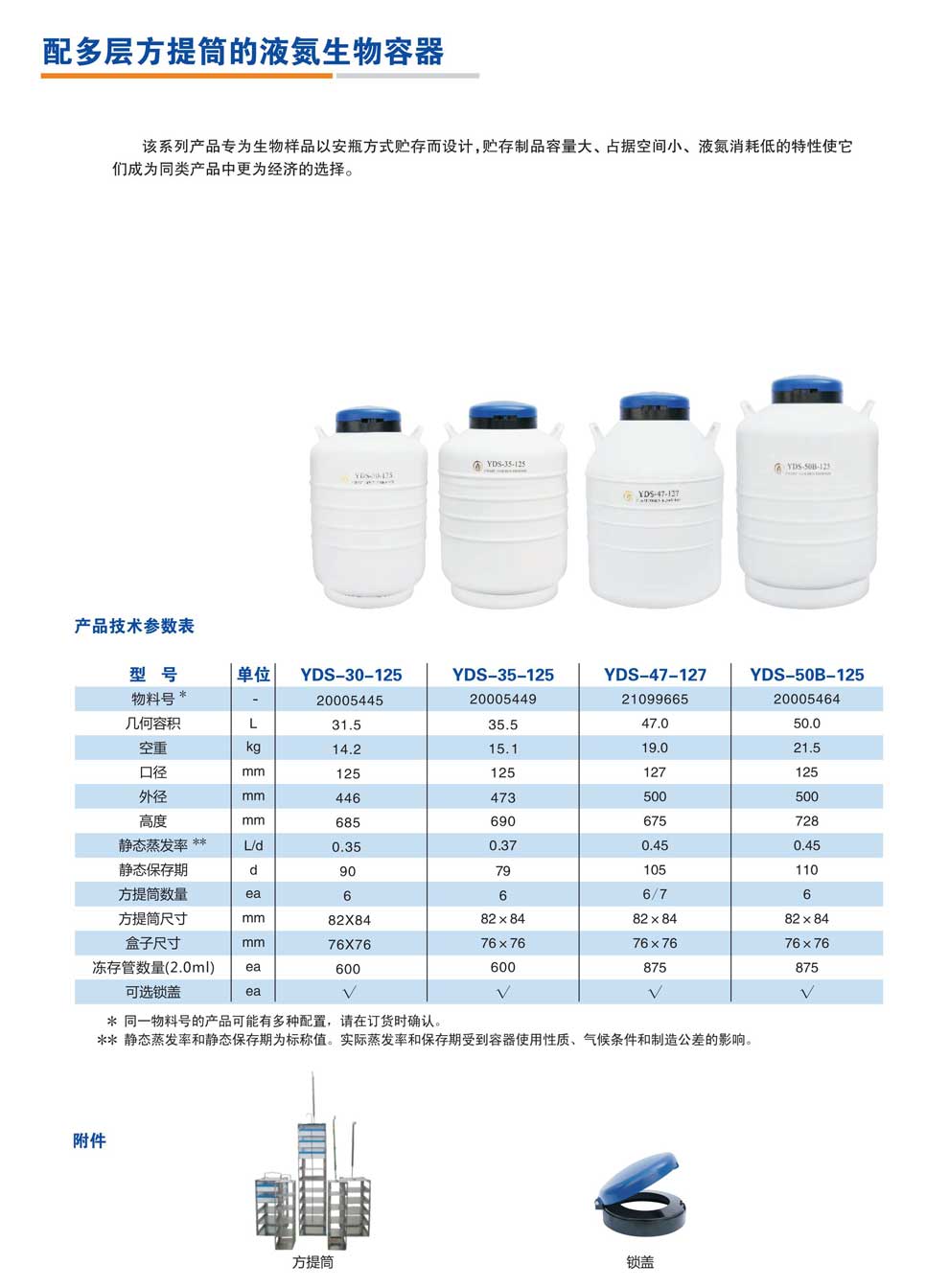 YDS-30-125、35-125、47-127、50B-125-配方提桶-彩頁.jpg