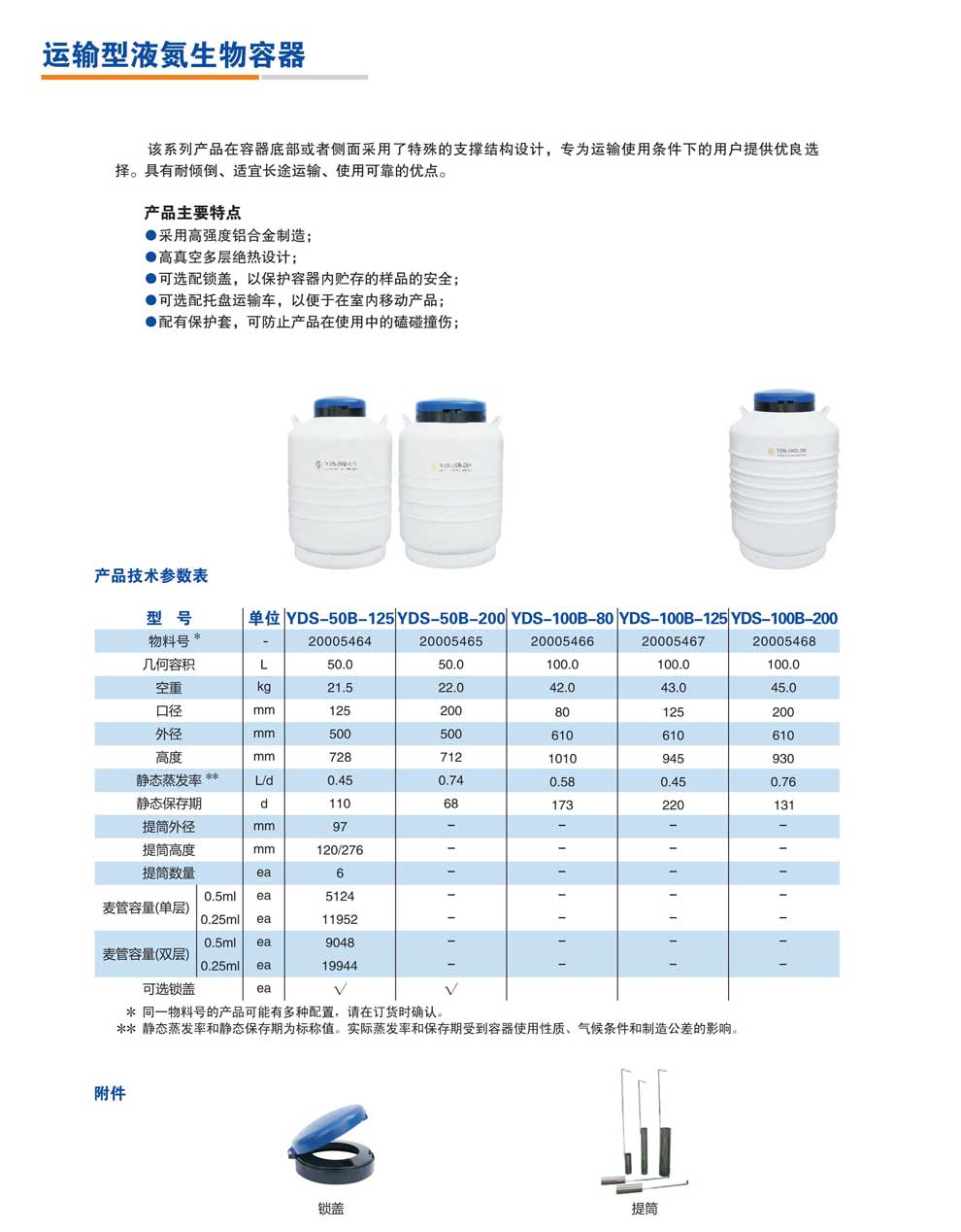 YDS-50B-125-200、100B-80-125-200-彩頁.jpg