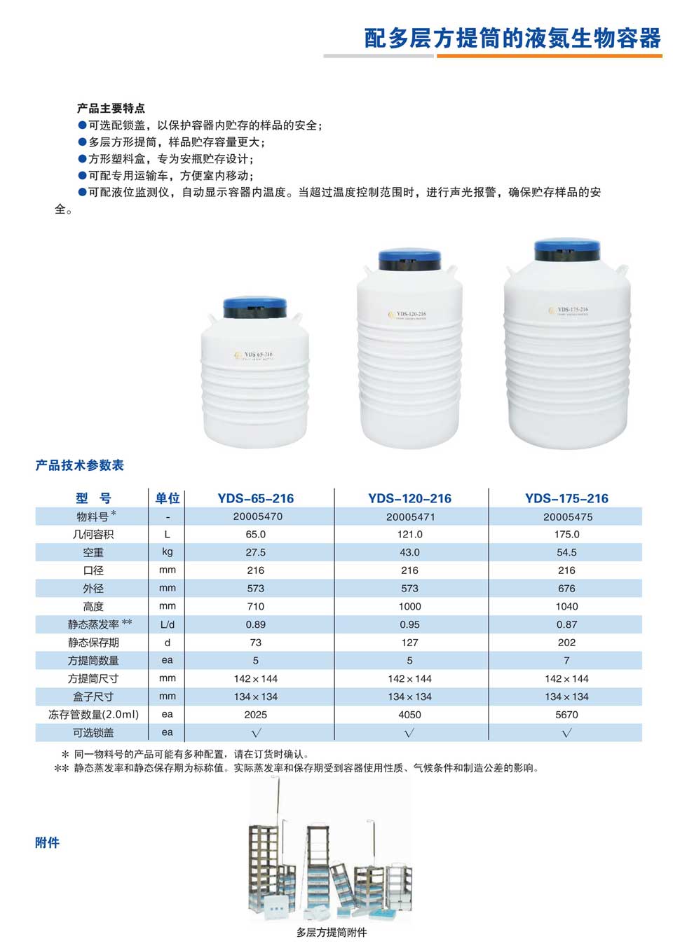 YDS-65-216、120-216、175-21.jpg
