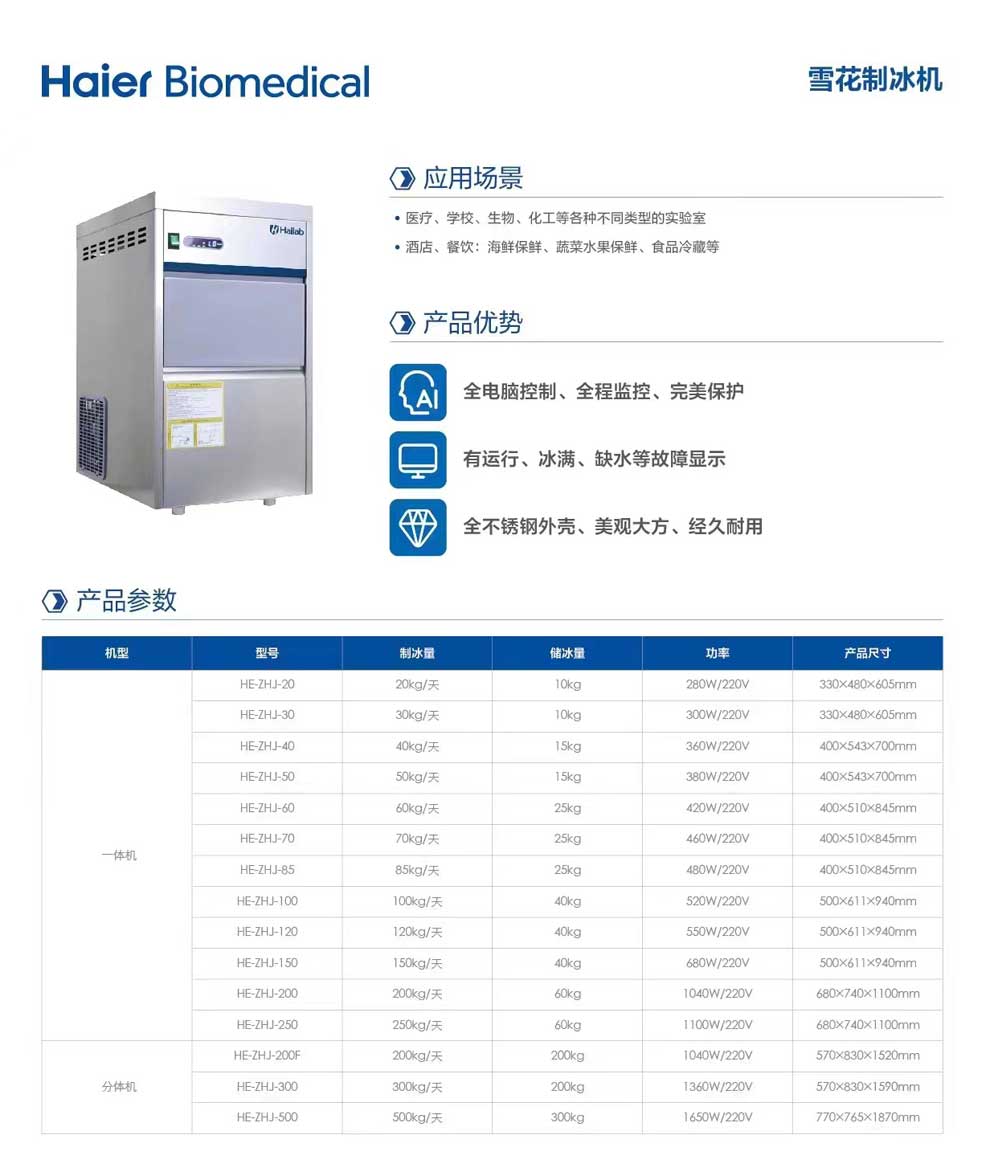 海爾制冰機一體機，分體機-彩.jpg