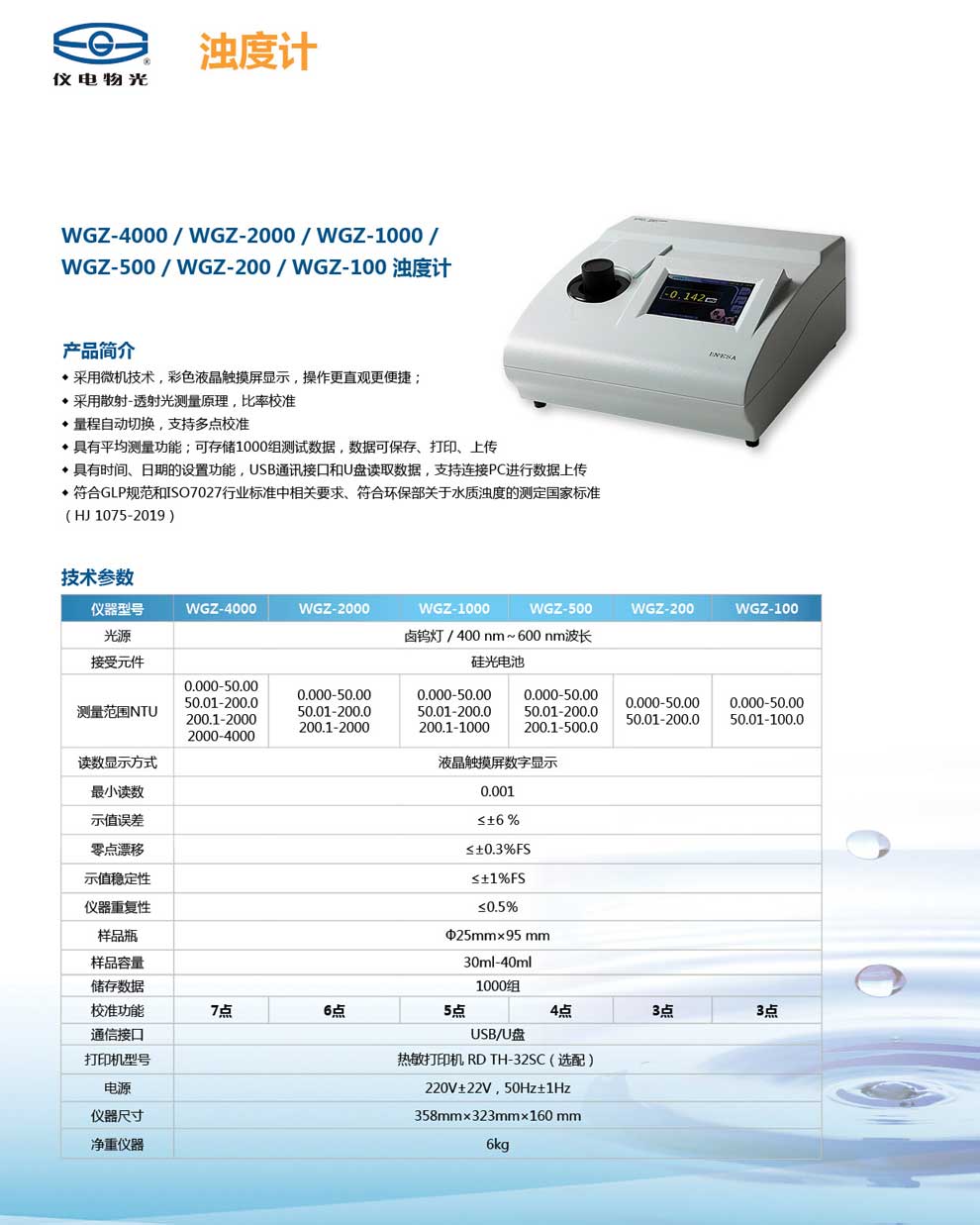 WGZ-4000..WGZ-100-彩頁.jpg