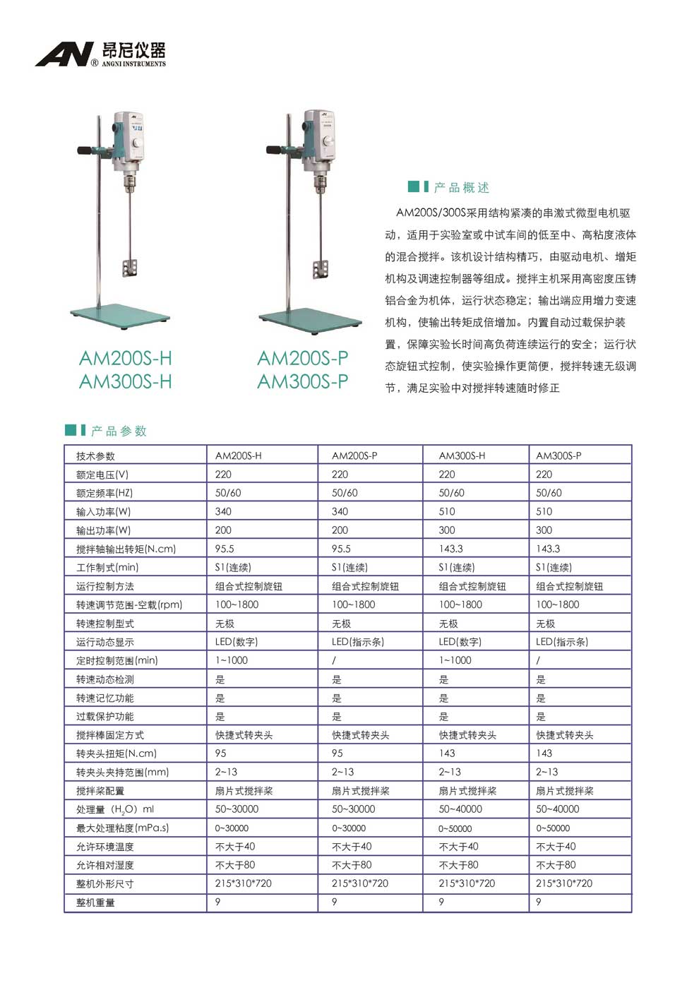 AM200S系列-AM300S系列(S-H、S-P）-彩頁.jpg