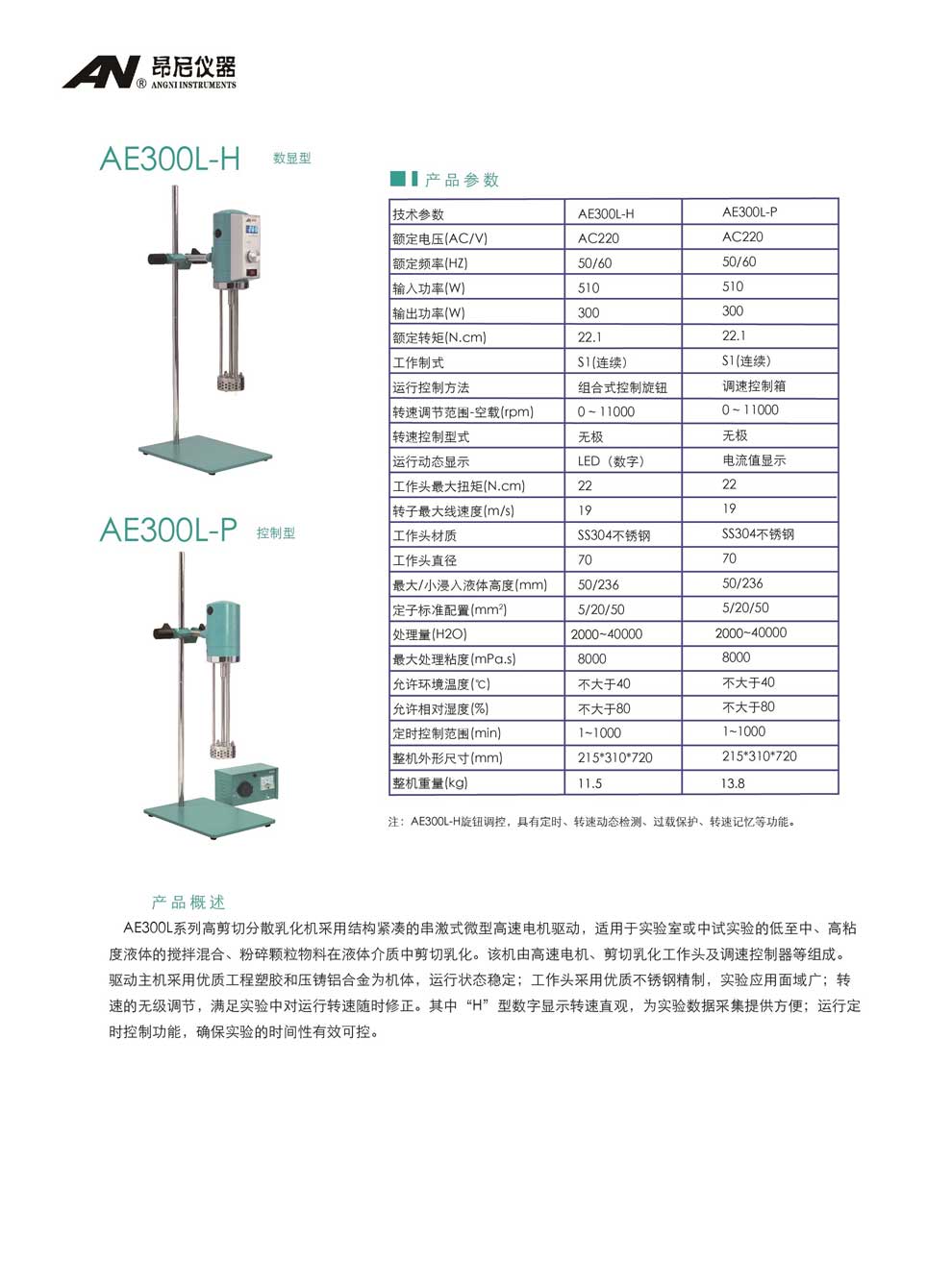 AE300L系列（L-H、L-P）-彩頁.jpg