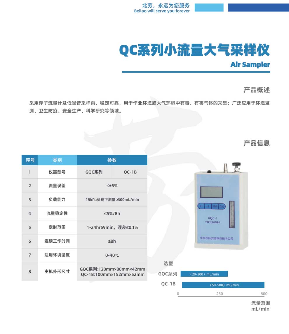 GQC-1-2、QC-1B-彩.jpg