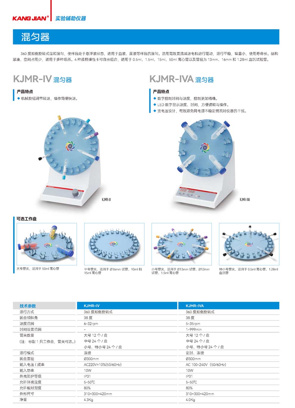KJMR-IV、KJMR-IVA-彩頁.jpg