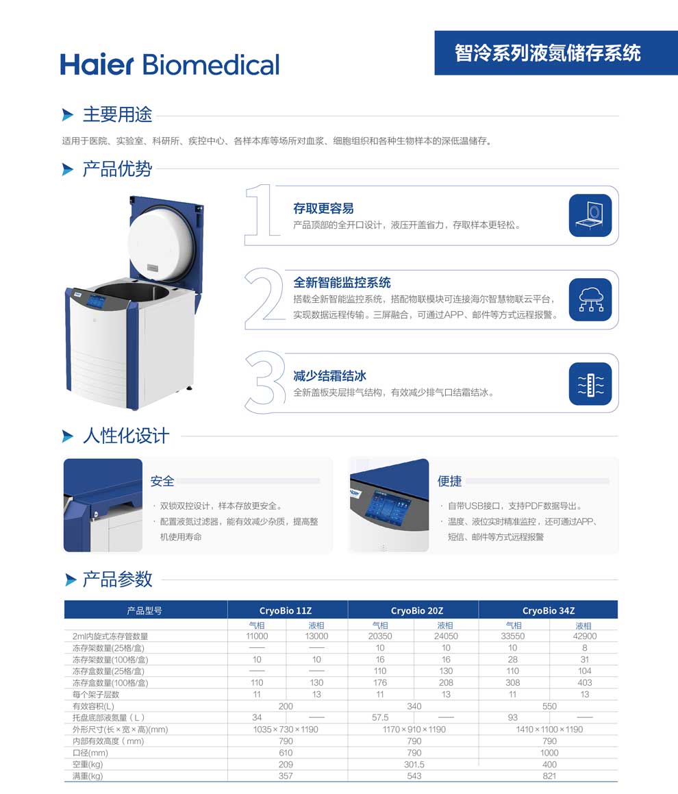 5、CryoBio-11Z-20Z-34Z單頁2.jpg