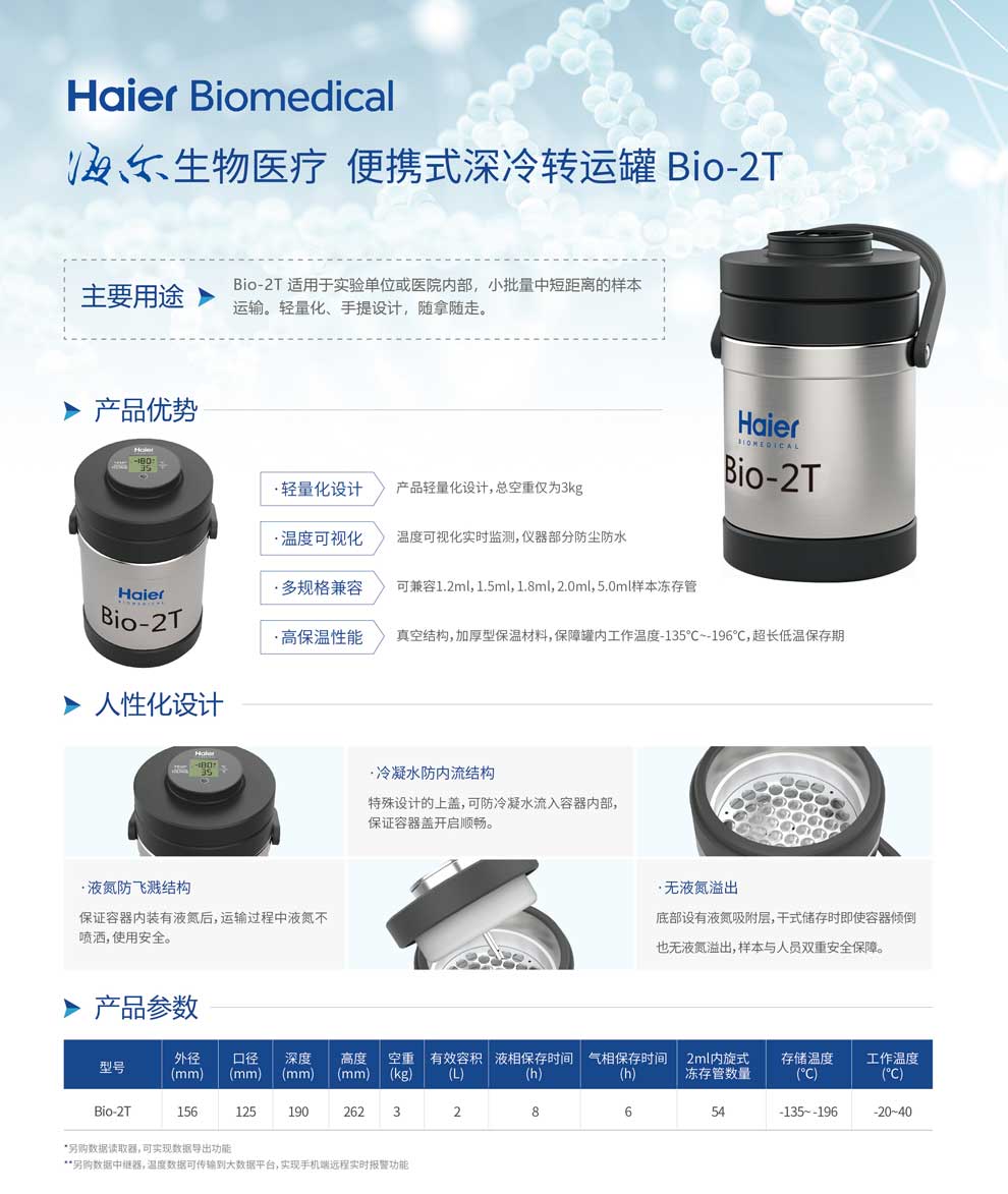 11、Bio-2T單頁.jpg