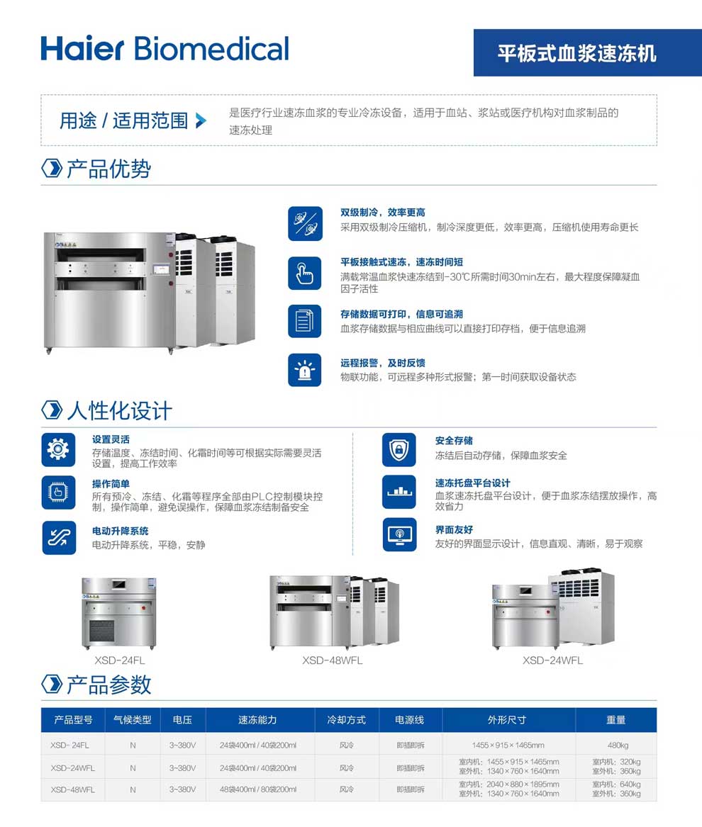 平板式血漿速凍機(jī)彩頁2.jpg