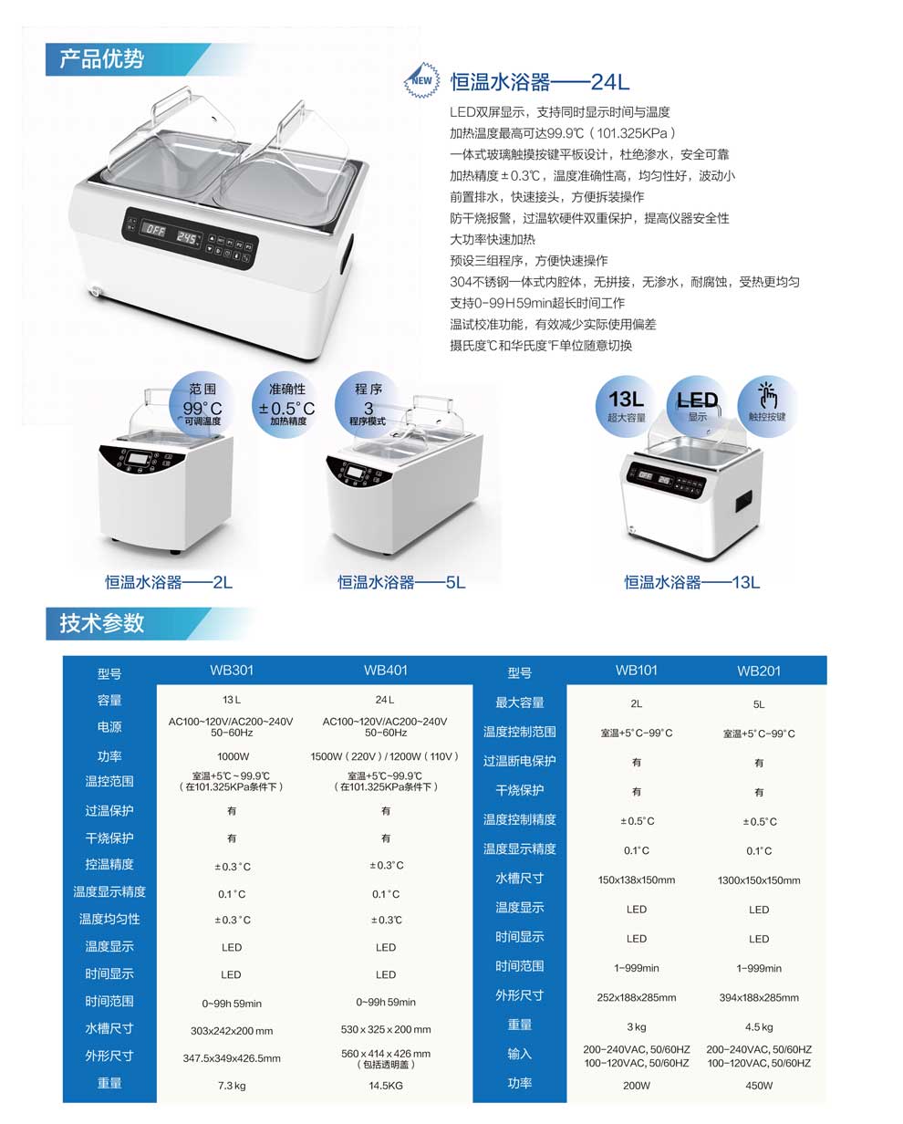 WB系列水浴箱彩頁(yè)-2.jpg