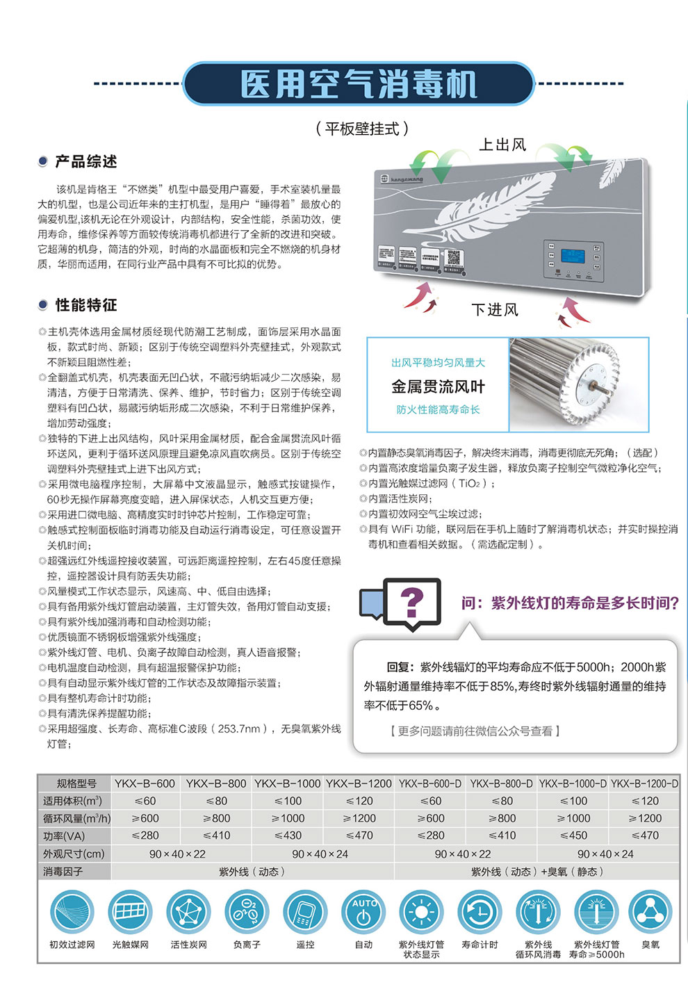 YKX-B系平板壁掛式消毒機(jī)--彩頁.jpg