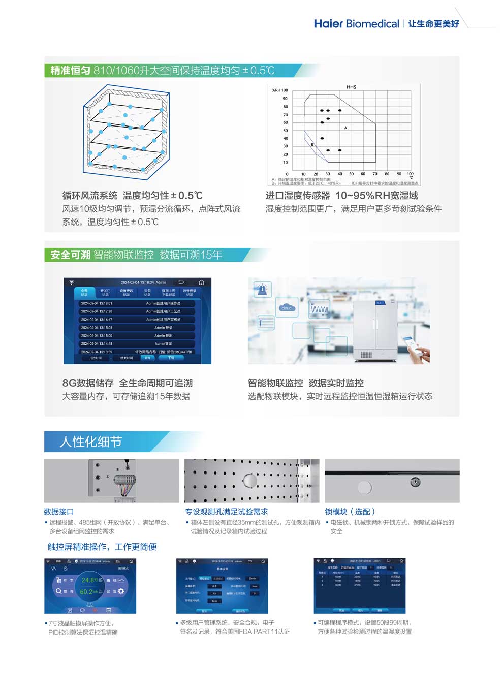 HHS-260-500-810-1060-彩頁(yè)3.jpg