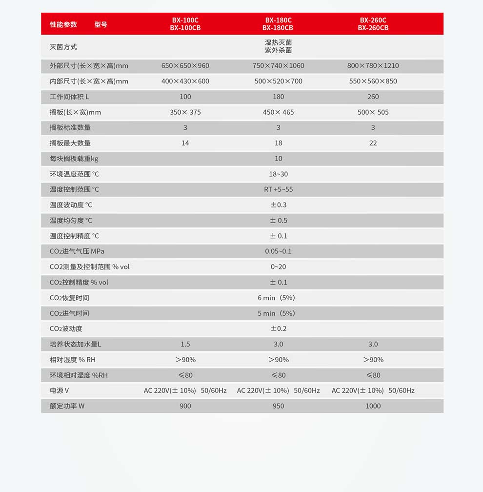 BX-C，BX-CB系列-彩4.jpg