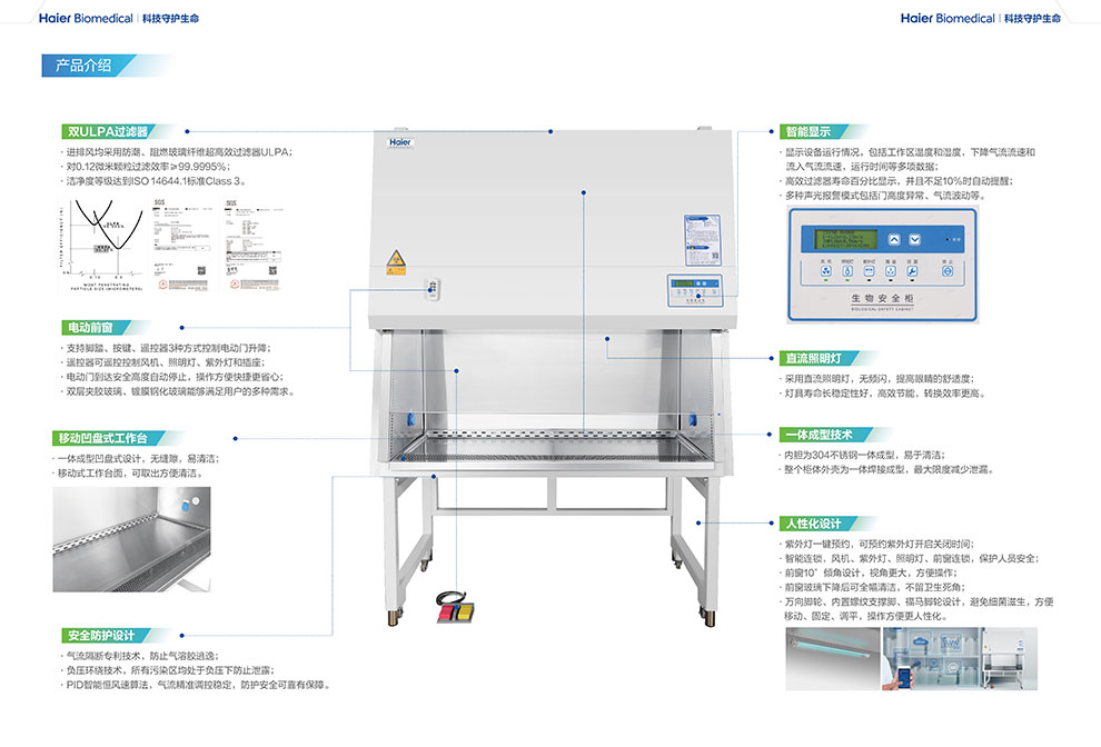 HR1530-IIA2云系列生物安全柜彩頁2.jpg