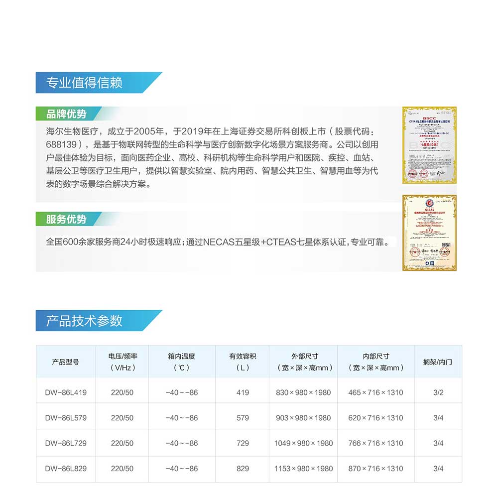 01-1、9系列云能超低溫保存箱(2025)彩頁4.jpg