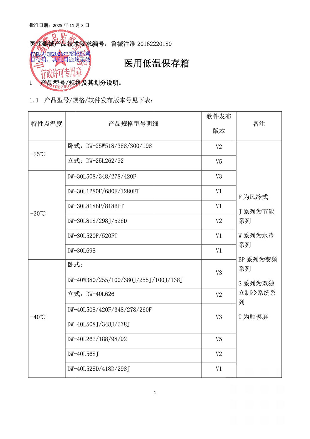 2、醫(yī)用低溫保存箱注冊證2026.1.10-2-1規(guī)格及劃分.jpg